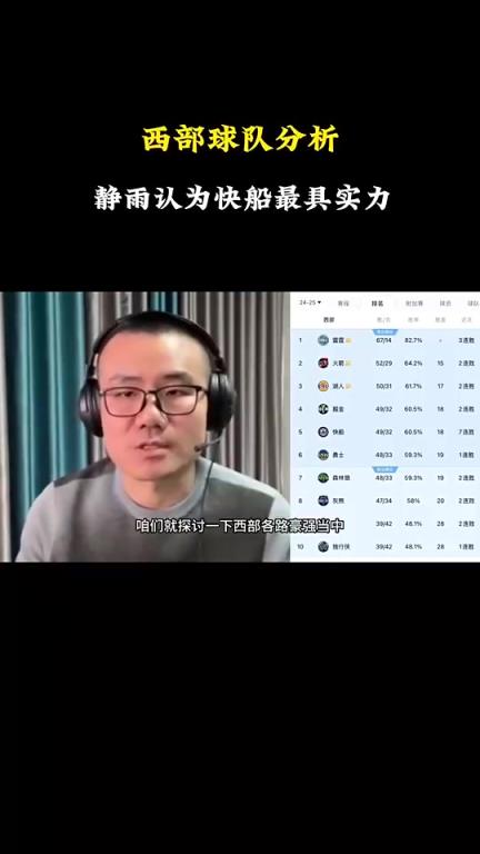 徐靜雨分析西部戰力：雷霆火箭湖人勇士都有短板，快船看上去最完美戰力最強